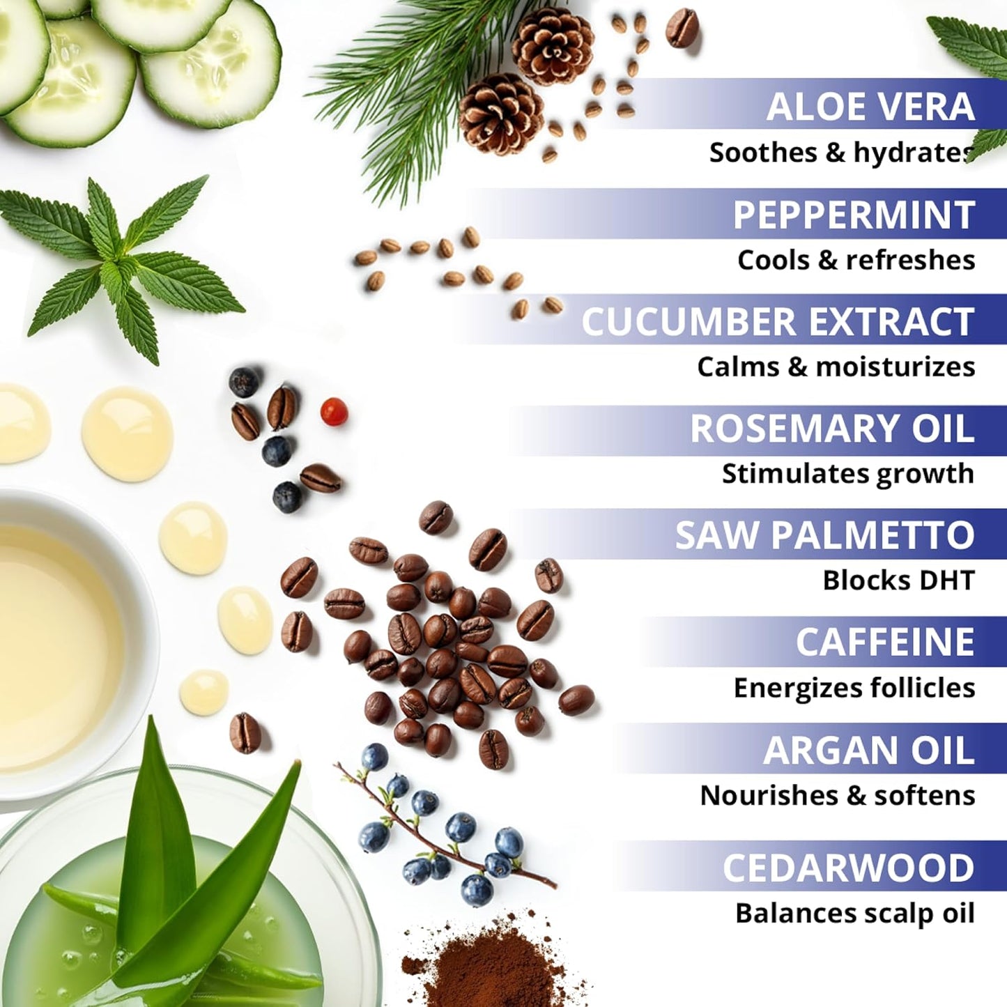 Strengthening & Volumizing Pro-Growth Shampoo Thinning Hair, Made in USA