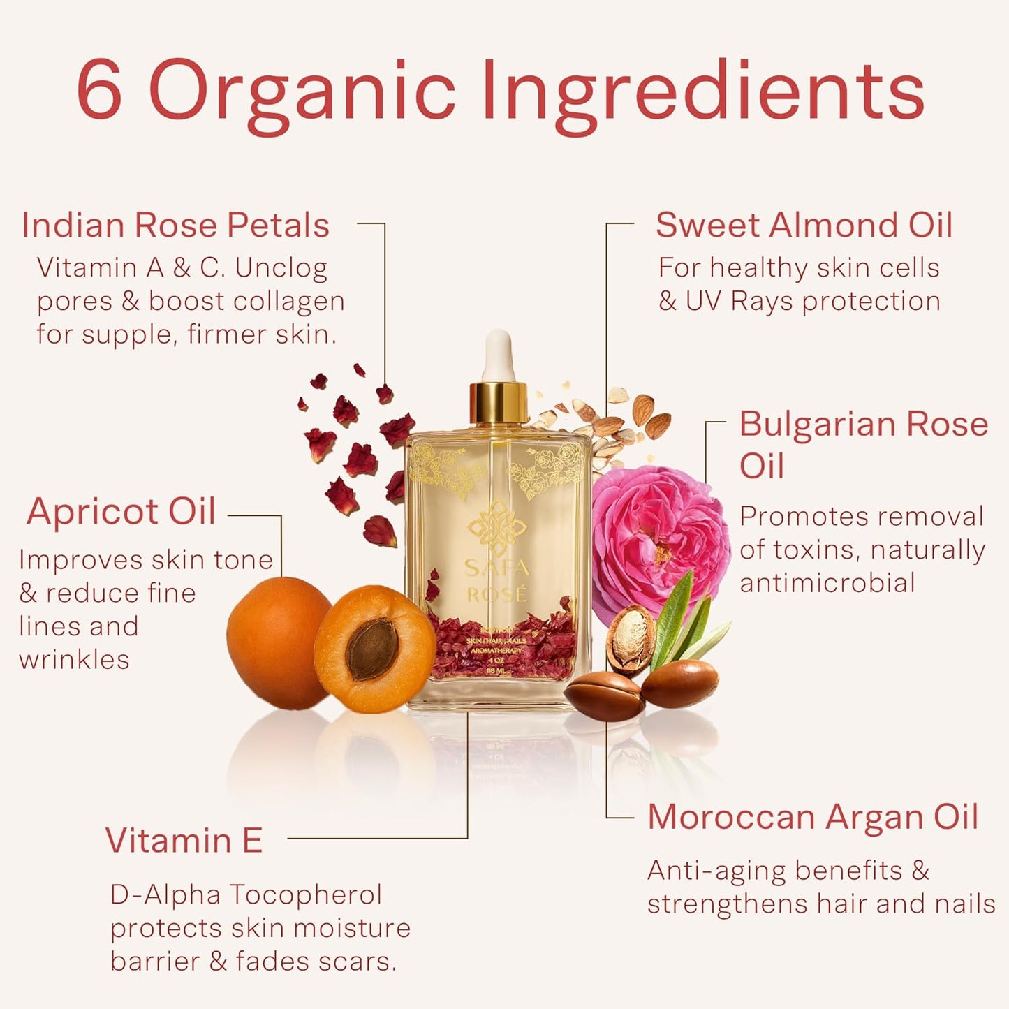 SAFA Rosé Oil - Organic Rose Essential Oil for Face, Body, Hair, Nails & Aromatherapy | After Shower Body Oil | Skin Moisturizer - Natural Scented Perfume for Women - 4 Fl Oz