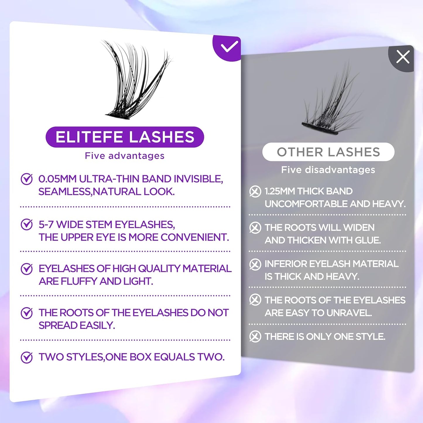 Lash Extension Kit DIY Lash Clusters Kit Eyelash Extensions Individual Lashes Extensions with (Lash Bond,Seal,Tweezers,240Pcs,80D+100D,10-18mm)