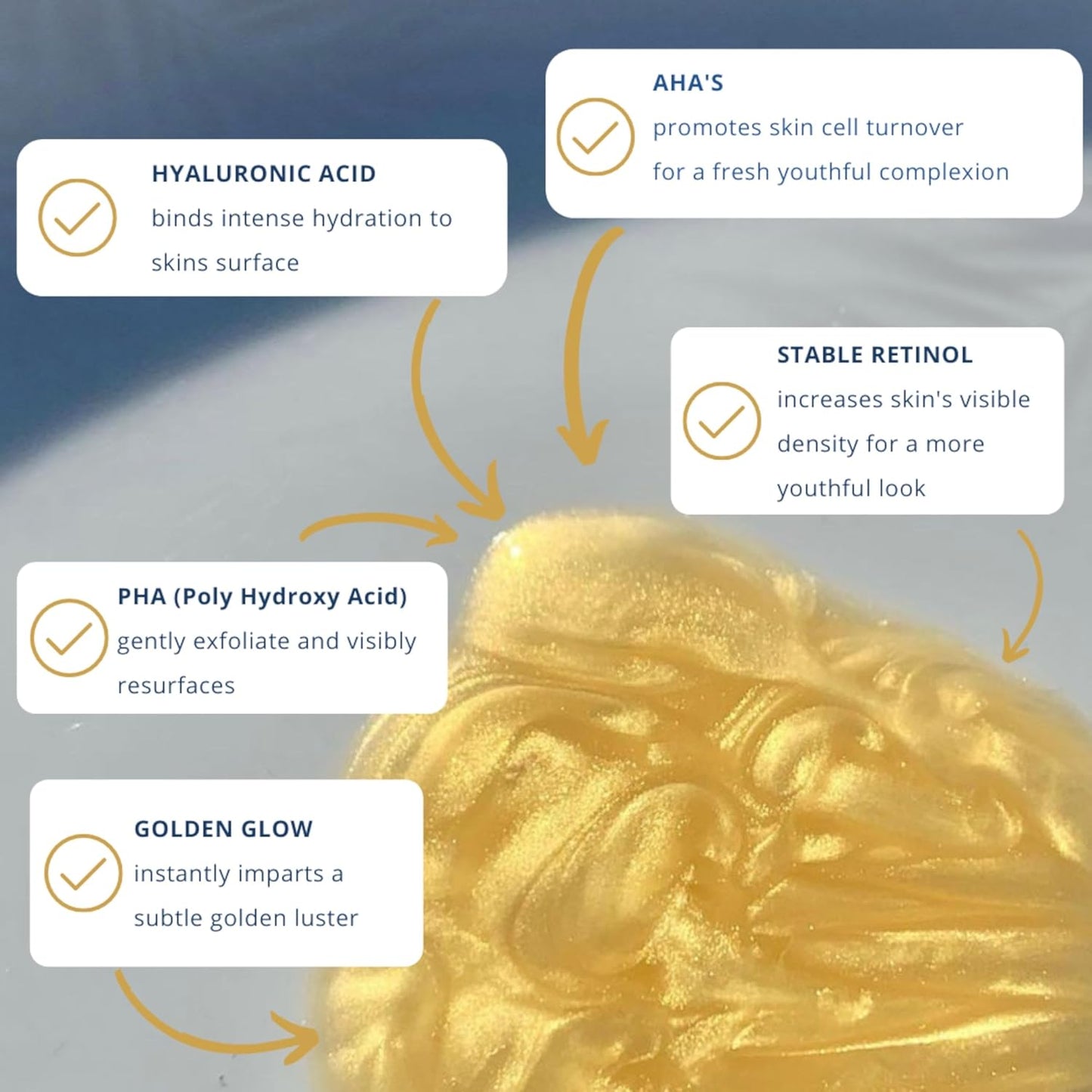 Consult Beaute - Regenerol Retinol Compound Serum for Face - Rapid Repair & Retexturizing Skin Treatment for Lines and Wrinkles - Hydrating Hyaluronic Acid - AHA -1 Fl. Oz.