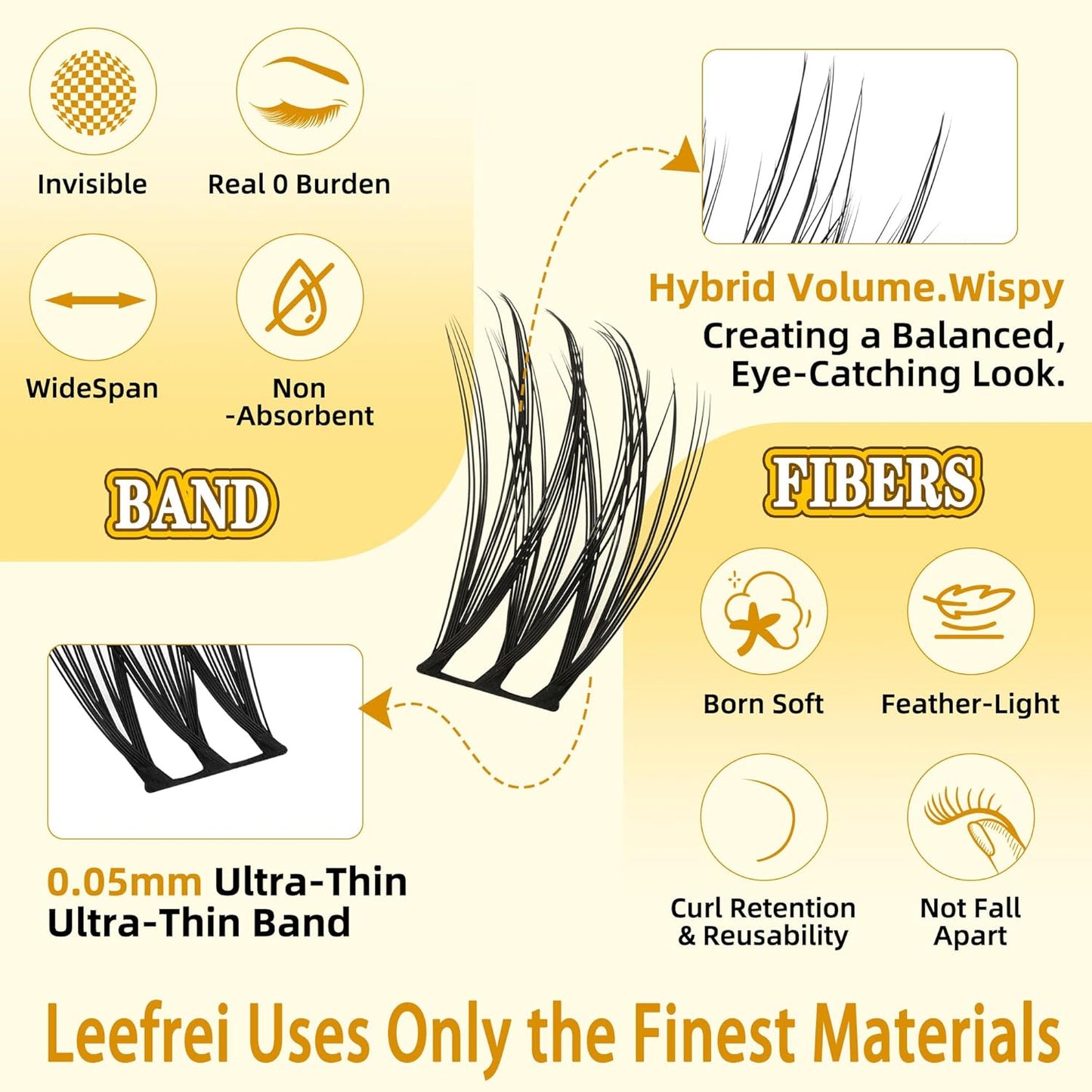 Eyelash Clusters 10-18mm Wispy Eyelash Clusters D Curl DIY Cluster Lash Extension Kit Individual Lashes Kit With Bond & Seal, Glue Remover, Tweezers(LF04 Lashes Only)