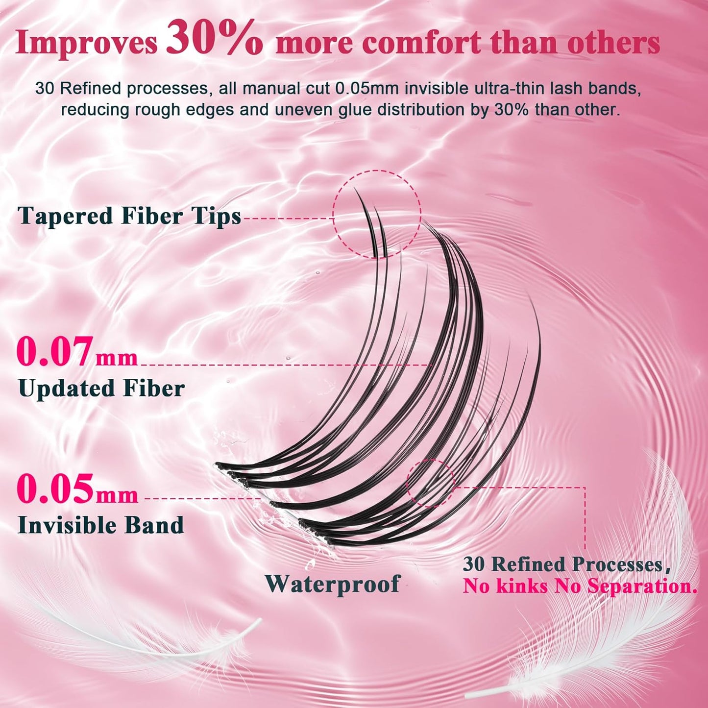 Lash Clusters Kit - Wispy Natural & Manga Spiky Lash Cluster Invisible band 8-16mm Eyelash Clusters Kit D Curl Lash Extension Kit WideSpan with Bond and Seal DIY at Home