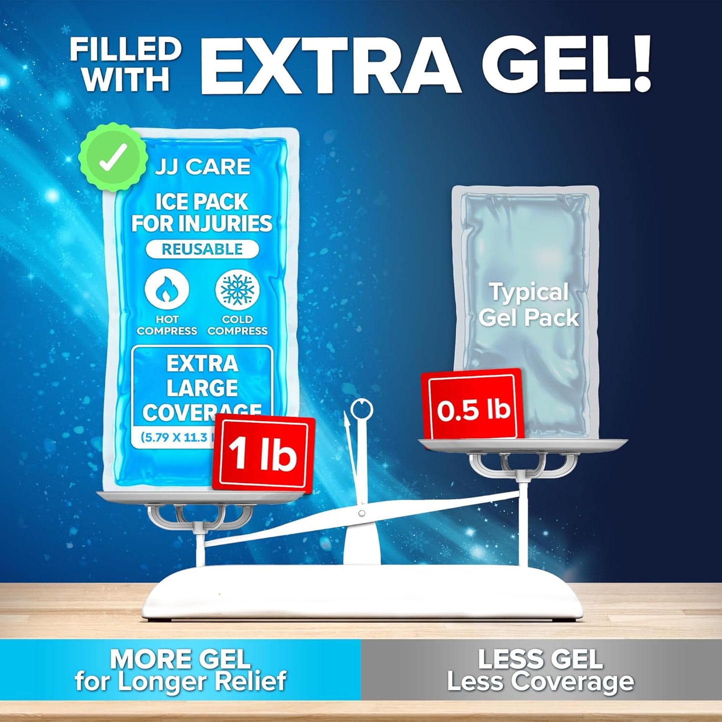 JJ CARE Gel Ice Packs Reusable (Pack of 2, XL) - Ice Packs for Injuries Reusable - Soft Ice Pack for Injuries with Wrap - Flexible Therapy, for Knee, Back, Neck, Wrist, & Ankle