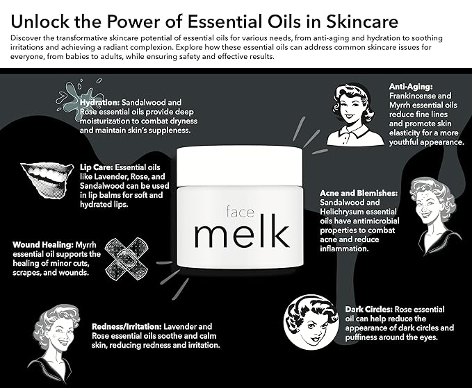 Face Melk Daily Moisturizing Face Cream - Natural Facial Moisturizer - Hydrating Skin Care for All Skin Types - Helps Fight Signs of Skin Aging for Women & Men - Soothe Sensitive Skin - 1.9 oz