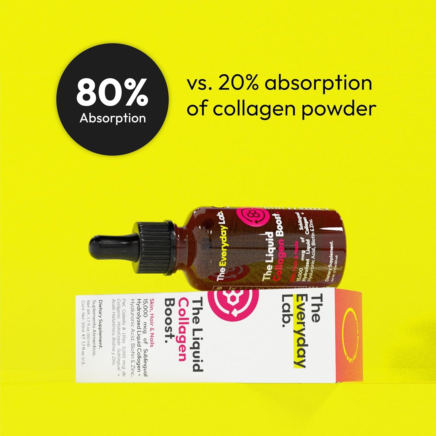 Liposomal Collagen Drops with Hyaluronic Acid & Biotin – Liquid Collagen for Skin, Hair & Nails – Biotin & Zinc Supplement for Men & Women, 30-Day Supply (50ml)