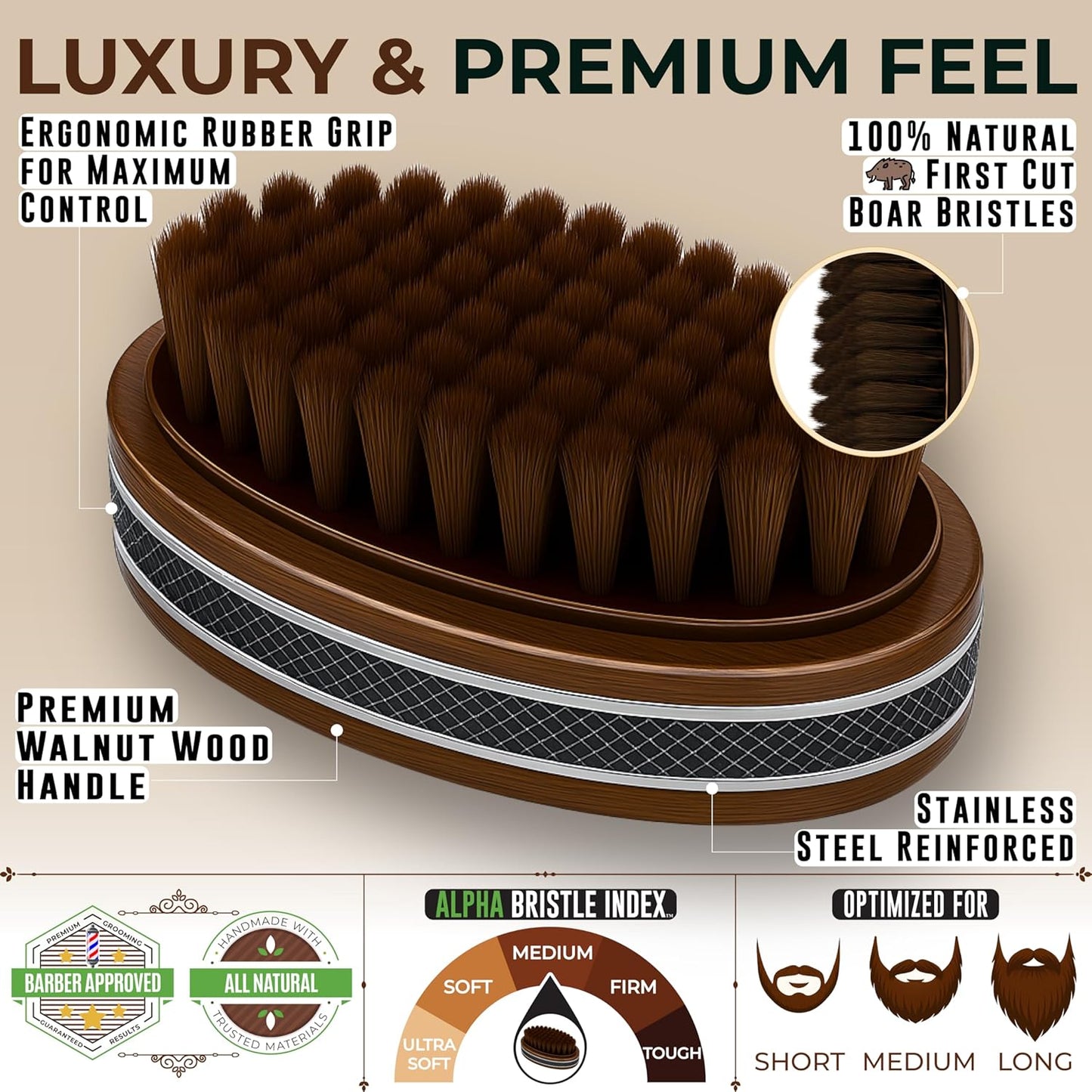 Premium Handmade 4.5" Boar Bristle Beard Brush for Men – Natural Walnut Wood & Non-Slip Rubber Grip – Men’s Grooming Brush for Short, Medium & Long Beards – Mustache & Beard Care Tool – Alpha Organics
